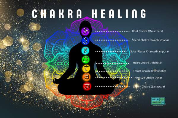 Chakra Healing Guide: Choosing the Right Incense Sticks for Balance