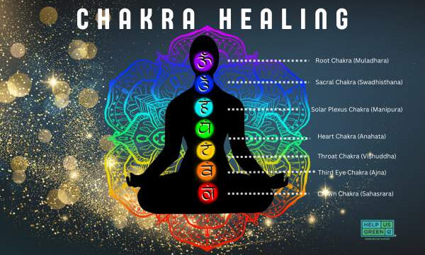 Incense for Chakras: Chakra Healing Incense & Benefits Guide